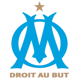 Olympique de Marseille FIFA 15 Career Mode