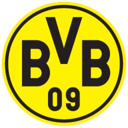 Borussia Dortmund FIFA 15 Career Mode