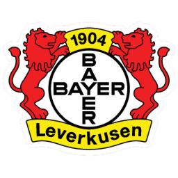 Bayer 04 Leverkusen FIFA 15 Career Mode