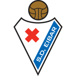 SD Eibar FIFA 15 Career Mode