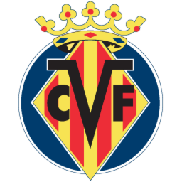 Villarreal CF FIFA 15 Career Mode