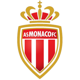 AS Monaco FIFA 15 Career Mode