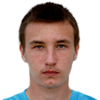  Yaschuk FIFA 15 Career Mode