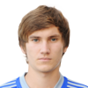 Alexandr Morgunov FIFA 15 Career Mode