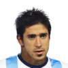 Pablo Perez FIFA 15 Career Mode