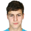 Alexey Gasilin FIFA 15 Career Mode