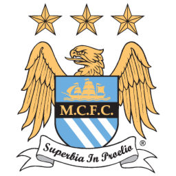 Manchester City FIFA 15 Career Mode