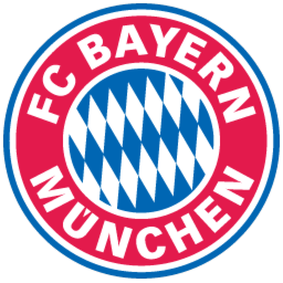 Bayern Munchen FIFA 15 Career Mode