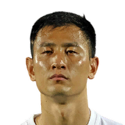 Ji Dong Won FIFA 18 Custom Card Creator Face