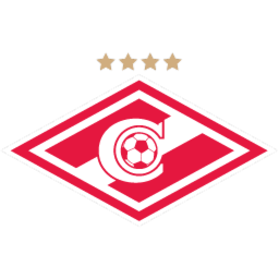 Spartak Moskva FIFA 15 Career Mode