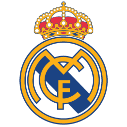 Real Madrid FIFA 15 Career Mode