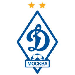 Dinamo Moskva FIFA 15 Career Mode