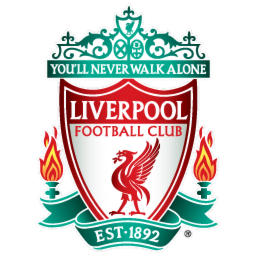 Liverpool FIFA 15 Career Mode