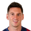 Lionel Messi FIFA 15 Career Mode