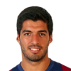 Luis Suarez FIFA 15 Career Mode