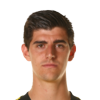Thibaut Courtois FIFA 15 Career Mode