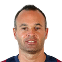 Iniesta FIFA 16 Career Mode