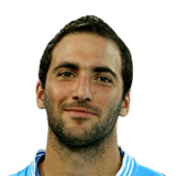 Gonzalo Higuain FIFA 16 Career Mode