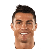 Cristiano Ronaldo FIFA 17 Career Mode