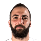 Gonzalo Higuain Face