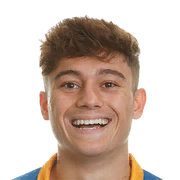 Daniel James FIFA 18 Career Mode - 60 Rated on 26th July ...