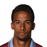 FIFA 18 Scott Sinclair Icon - 77 Rated