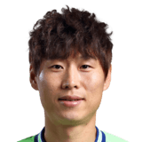FIFA 18 Park Won Jae Icon - 65 Rated