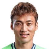 FIFA 18 Shin Hyung Min Icon - 68 Rated