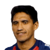 FIFA 18 Pablo Alvarado Icon - 71 Rated