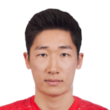 FIFA 18 Yang Hyung Mo Icon - 63 Rated
