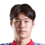 FIFA 18 Kim Gun Hee Icon - 66 Rated