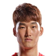 Jang Hyeon Soo FIFA 18 Custom Card Creator Face