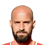 Laurent Ciman Face