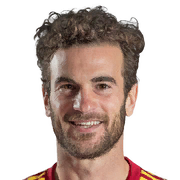 Kyle Beckerman Face