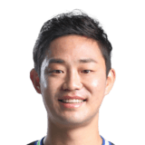 FIFA 18 Choi Bo Kyung Icon - 66 Rated