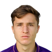 Federico Chiesa 79 Rated
