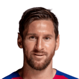 Lionel Messi Face