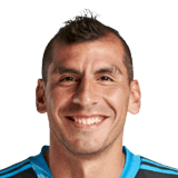Nahuel Guzman Face