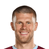 Johann Berg Gudmundsson Face