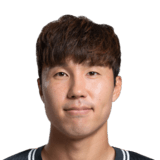 Kim Hyun Sung Face