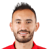 Carlos Guzman Face