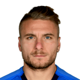 Ciro Immobile Face