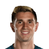 Emiliano Martinez Face