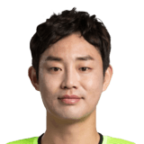 Choi Bo Kyung Face
