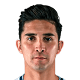 Felipe Gutierrez Face