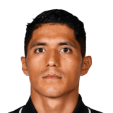 Candido Ramirez Face