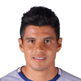 Miguel Herrera Face