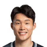 Lee Chang Yong Face