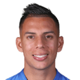 Alex Castro Face