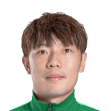 Zhang Xizhe Face